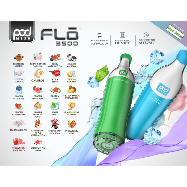 PODMESHFLO3500 Pod FLO 3500 MESH Disposable - NO RETURNS NO REPLACEMENTS - Image 1
