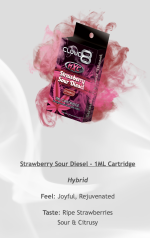CLOUD 8 HXC Cartridges - Image 6