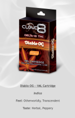 CLOUD 8 DELTA 8 & DELTA 10 CARTRIDGES - Image 16
