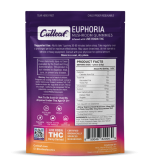 CUTLEAF EUPHORIA MUSHROOM GUMMIES LIVE ROSIN THC - Image 2