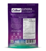 CUTLEAF EUPHORIA MUSHROOM GUMMIES LIVE ROSIN THC - Image 6