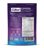 CUTLEAF EUPHORIA MUSHROOM GUMMIES LIVE ROSIN THC - Image 4