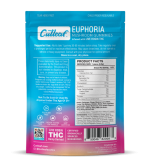CUTLEAF EUPHORIA MUSHROOM GUMMIES LIVE ROSIN THC - Image 10