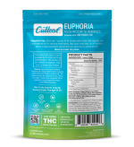 CUTLEAF EUPHORIA MUSHROOM GUMMIES LIVE ROSIN THC - Image 8